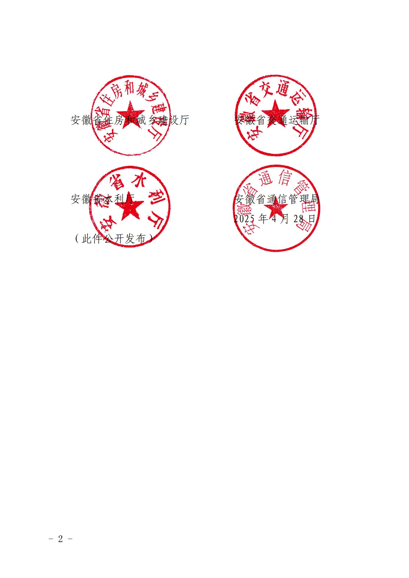 2023年度安徽省優(yōu)秀建筑業(yè)企業(yè)名單(紅頭文件)_01.jpg